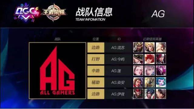 但想拿高分 但想拿高分